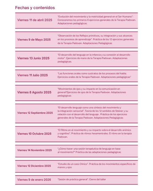 Charla: 