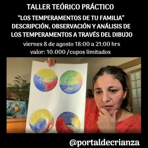 Taller de los Temperamentos