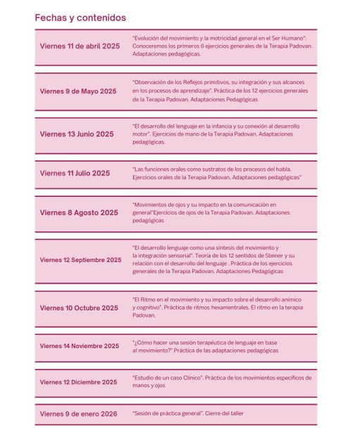 Charla: 