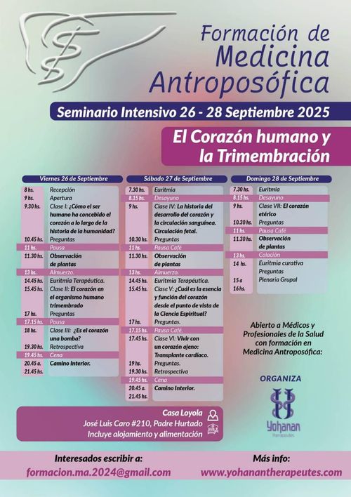 El corazón humano y la Trimembración